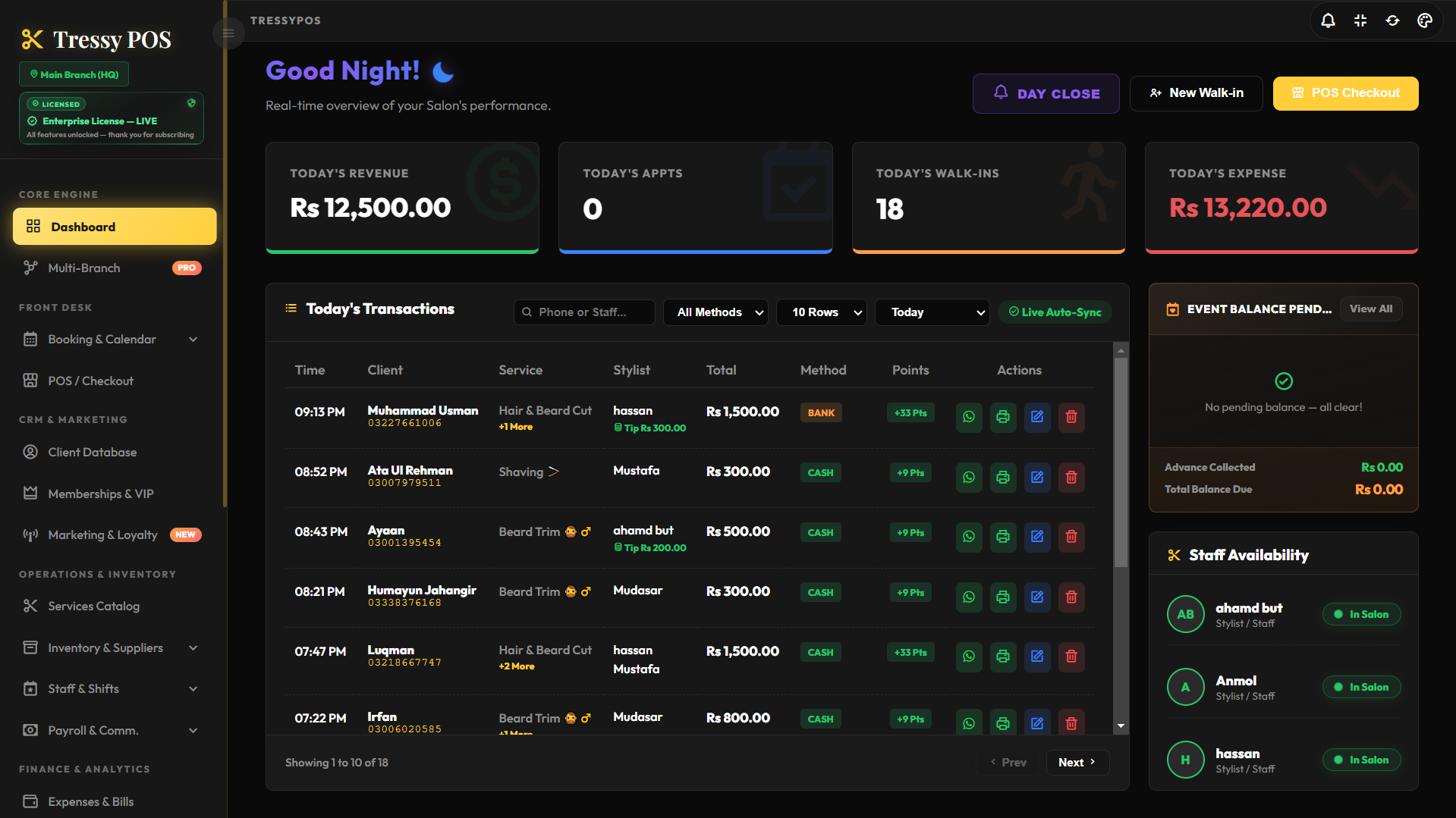 HQ Dashboard